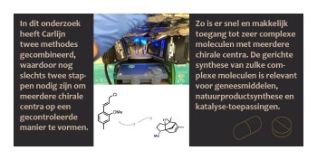 Carlijn 3